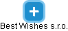Best Wishes s.r.o. - obrázek vizuálního zobrazení vztahů obchodního rejstříku