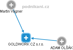 GOLDWORK CZ s.r.o. - obrázek vizuálního zobrazení vztahů obchodního rejstříku