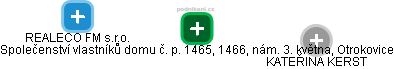 Společenství vlastníků domu č. p. 1465, 1466, nám. 3. května, Otrokovice - obrázek vizuálního zobrazení vztahů obchodního rejstříku