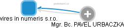 vires in numeris s.r.o. - obrázek vizuálního zobrazení vztahů obchodního rejstříku