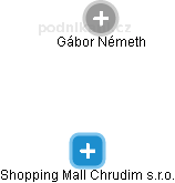 Shopping Mall Chrudim s.r.o. - obrázek vizuálního zobrazení vztahů obchodního rejstříku