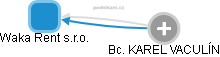 Waka Rent s.r.o. - obrázek vizuálního zobrazení vztahů obchodního rejstříku