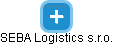 SEBA Logistics s.r.o. - obrázek vizuálního zobrazení vztahů obchodního rejstříku