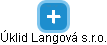 Úklid Langová s.r.o. - obrázek vizuálního zobrazení vztahů obchodního rejstříku