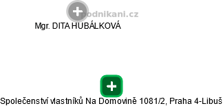 Společenství vlastníků Na Domovině 1081/2, Praha 4-Libuš - obrázek vizuálního zobrazení vztahů obchodního rejstříku
