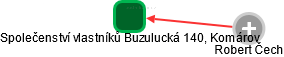 Společenství vlastníků Buzulucká 140, Komárov - obrázek vizuálního zobrazení vztahů obchodního rejstříku