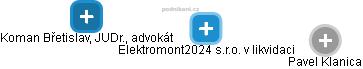 Elektromont2024 s.r.o. v likvidaci - obrázek vizuálního zobrazení vztahů obchodního rejstříku