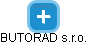 BUTORAD s.r.o. - obrázek vizuálního zobrazení vztahů obchodního rejstříku