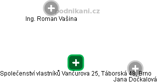 Společenství vlastníků Vančurova 25, Táborská 48, Brno - obrázek vizuálního zobrazení vztahů obchodního rejstříku