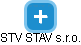 STV STAV s.r.o. - obrázek vizuálního zobrazení vztahů obchodního rejstříku