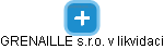 GRENAILLE s.r.o. 