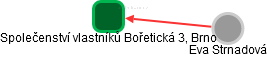 Společenství vlastníků Bořetická 3, Brno - obrázek vizuálního zobrazení vztahů obchodního rejstříku