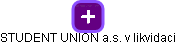STUDENT UNION a.s. v likvidaci - obrázek vizuálního zobrazení vztahů obchodního rejstříku