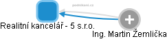 Realitní kancelář - 5 s.r.o. - obrázek vizuálního zobrazení vztahů obchodního rejstříku