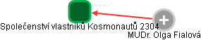 Společenství vlastníků Kosmonautů 2304 - obrázek vizuálního zobrazení vztahů obchodního rejstříku