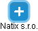Natix s.r.o. - obrázek vizuálního zobrazení vztahů obchodního rejstříku