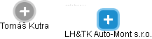 LH&TK Auto-Mont s.r.o. - obrázek vizuálního zobrazení vztahů obchodního rejstříku