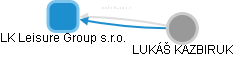 LK Leisure Group s.r.o. - obrázek vizuálního zobrazení vztahů obchodního rejstříku