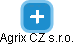 Agrix CZ s.r.o. - obrázek vizuálního zobrazení vztahů obchodního rejstříku