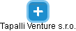 Tapalli Venture s.r.o. - obrázek vizuálního zobrazení vztahů obchodního rejstříku