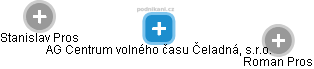 AG Centrum volného času Čeladná, s.r.o. - obrázek vizuálního zobrazení vztahů obchodního rejstříku