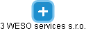 3 WESO services s.r.o. - obrázek vizuálního zobrazení vztahů obchodního rejstříku