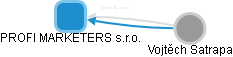 PROFI MARKETERS s.r.o. - obrázek vizuálního zobrazení vztahů obchodního rejstříku