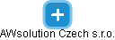 AWsolution Czech s.r.o. - obrázek vizuálního zobrazení vztahů obchodního rejstříku
