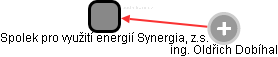 Spolek pro využití energií Synergia, z.s. - obrázek vizuálního zobrazení vztahů obchodního rejstříku