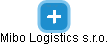 Mibo Logistics s.r.o. - obrázek vizuálního zobrazení vztahů obchodního rejstříku