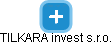 TILKARA invest s.r.o. - obrázek vizuálního zobrazení vztahů obchodního rejstříku