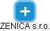 ZENICA s.r.o. - obrázek vizuálního zobrazení vztahů obchodního rejstříku