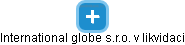 International globe s.r.o. 