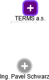 TERMS a.s. - obrázek vizuálního zobrazení vztahů obchodního rejstříku