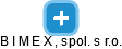 B I M E X , spol. s r.o. - obrázek vizuálního zobrazení vztahů obchodního rejstříku