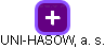 UNI-HASOW, a. s. - obrázek vizuálního zobrazení vztahů obchodního rejstříku
