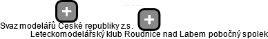 Leteckomodelářský klub Roudnice nad Labem pobočný spolek - obrázek vizuálního zobrazení vztahů obchodního rejstříku