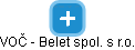 VOČ - Belet spol. s r.o. - obrázek vizuálního zobrazení vztahů obchodního rejstříku