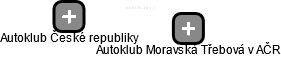 Autoklub Moravská Třebová v AČR - obrázek vizuálního zobrazení vztahů obchodního rejstříku