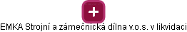 EMKA Strojní a zámečnická dílna v.o.s. v likvidaci - obrázek vizuálního zobrazení vztahů obchodního rejstříku