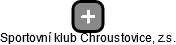 Sportovní klub Chroustovice, z.s. - obrázek vizuálního zobrazení vztahů obchodního rejstříku