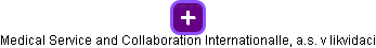 Medical Service and Collaboration Internationalle, a.s. v likvidaci - obrázek vizuálního zobrazení vztahů obchodního rejstříku
