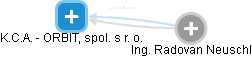 K.C.A. - ORBIT, spol. s r. o. - obrázek vizuálního zobrazení vztahů obchodního rejstříku