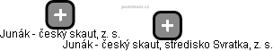 Junák - český skaut, středisko Svratka, z. s. - obrázek vizuálního zobrazení vztahů obchodního rejstříku