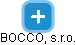 BOCCO, s.r.o. - obrázek vizuálního zobrazení vztahů obchodního rejstříku