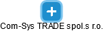 Com-Sys TRADE spol.s r.o. - obrázek vizuálního zobrazení vztahů obchodního rejstříku