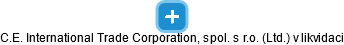 C.E. International Trade Corporation, spol. s r.o. (Ltd.) v likvidaci - obrázek vizuálního zobrazení vztahů obchodního rejstříku