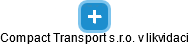 Compact Transport s.r.o. v likvidaci - obrázek vizuálního zobrazení vztahů obchodního rejstříku