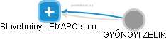 Stavebniny LEMAPO s.r.o. - obrázek vizuálního zobrazení vztahů obchodního rejstříku