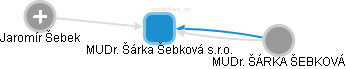MUDr. Šárka Šebková s.r.o. - obrázek vizuálního zobrazení vztahů obchodního rejstříku